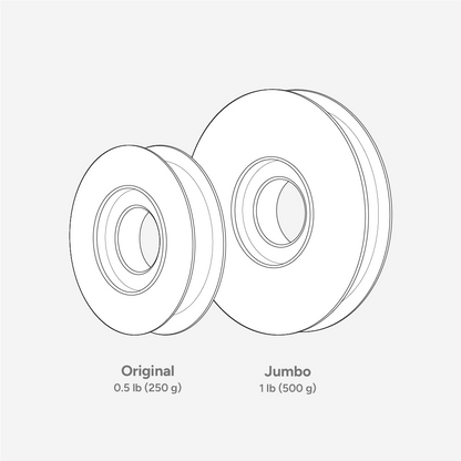 Mint Toybox Printer Food filament, product photo 5.